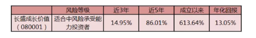 搜狗截图18年10月15日0857_2 搜狗截图18年10月15日0857_2