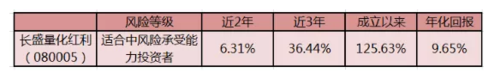 搜狗截图18年10月15日0857_3 搜狗截图18年10月15日0857_3