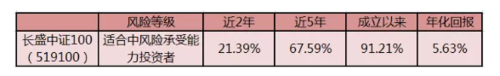 搜狗截图18年10月15日0858_4 搜狗截图18年10月15日0858_4