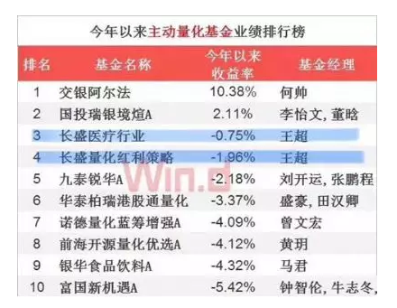 搜狗截图18年10月15日1042_7 搜狗截图18年10月15日1042_7