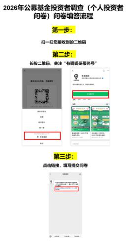 问卷填答流程